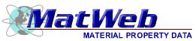 matweb.com